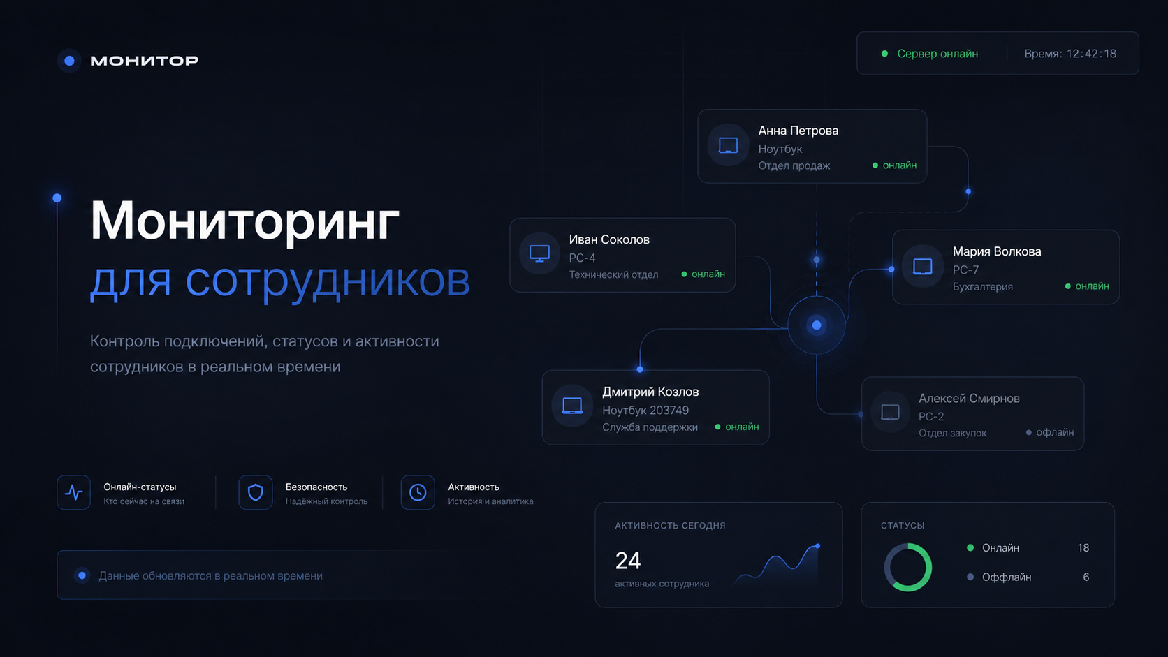 БЗМ-Мониторинг — система контроля рабочих станций