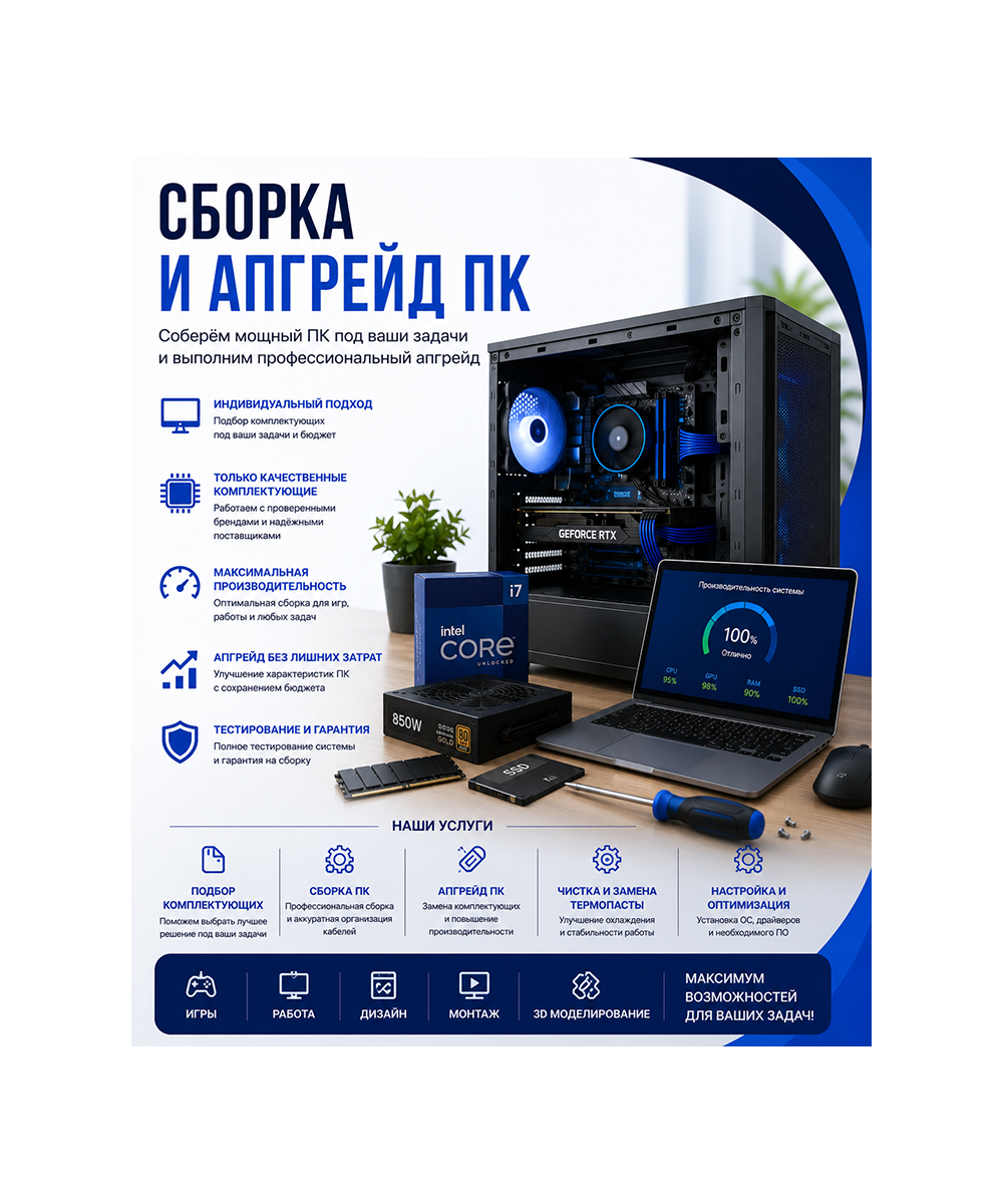 Сборка и апгрейд ПК